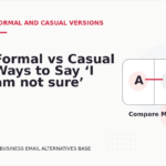 Formal vs Casual Ways to Say ‘I am not sure’