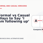 Formal vs Casual Ways to Say ‘I am following up’