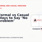 Formal vs Casual Ways to Say ‘No problem’